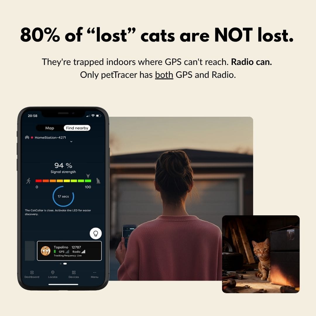 PetTracer 2.0 Full Set