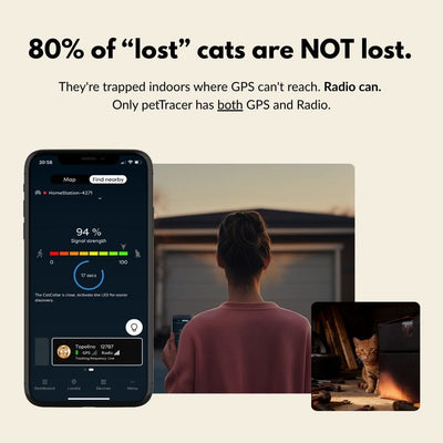 PetTracer 2.0 Full Set