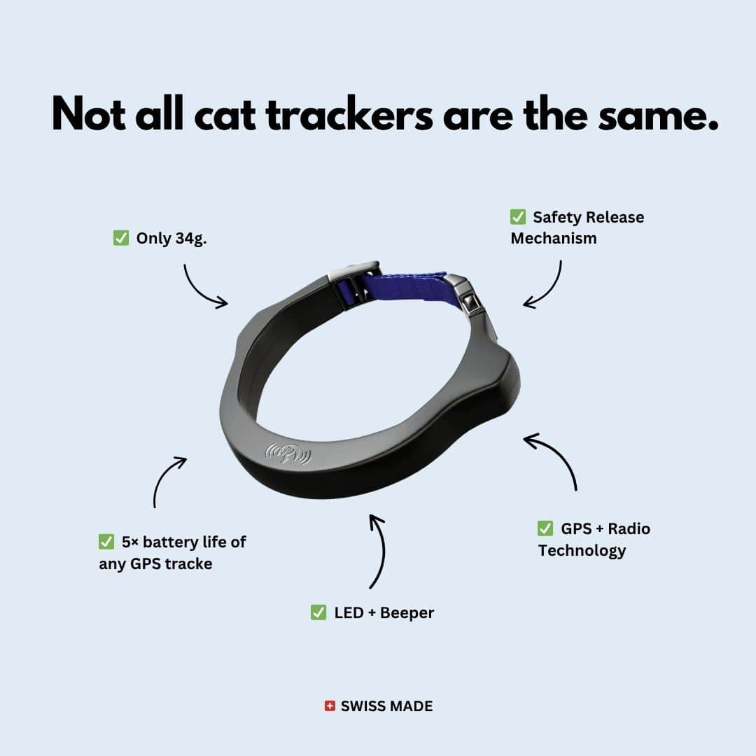 PetTracer 2.0 Full Set