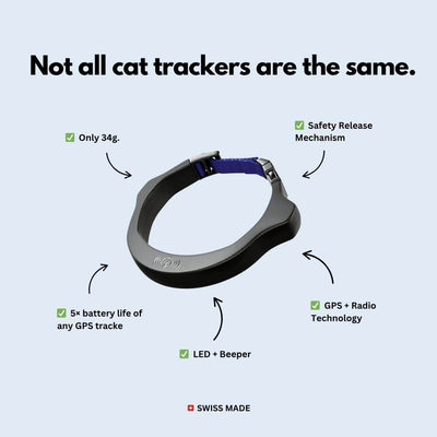 PetTracer 2.0 Full Set